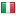 italian-makers.com hosted country